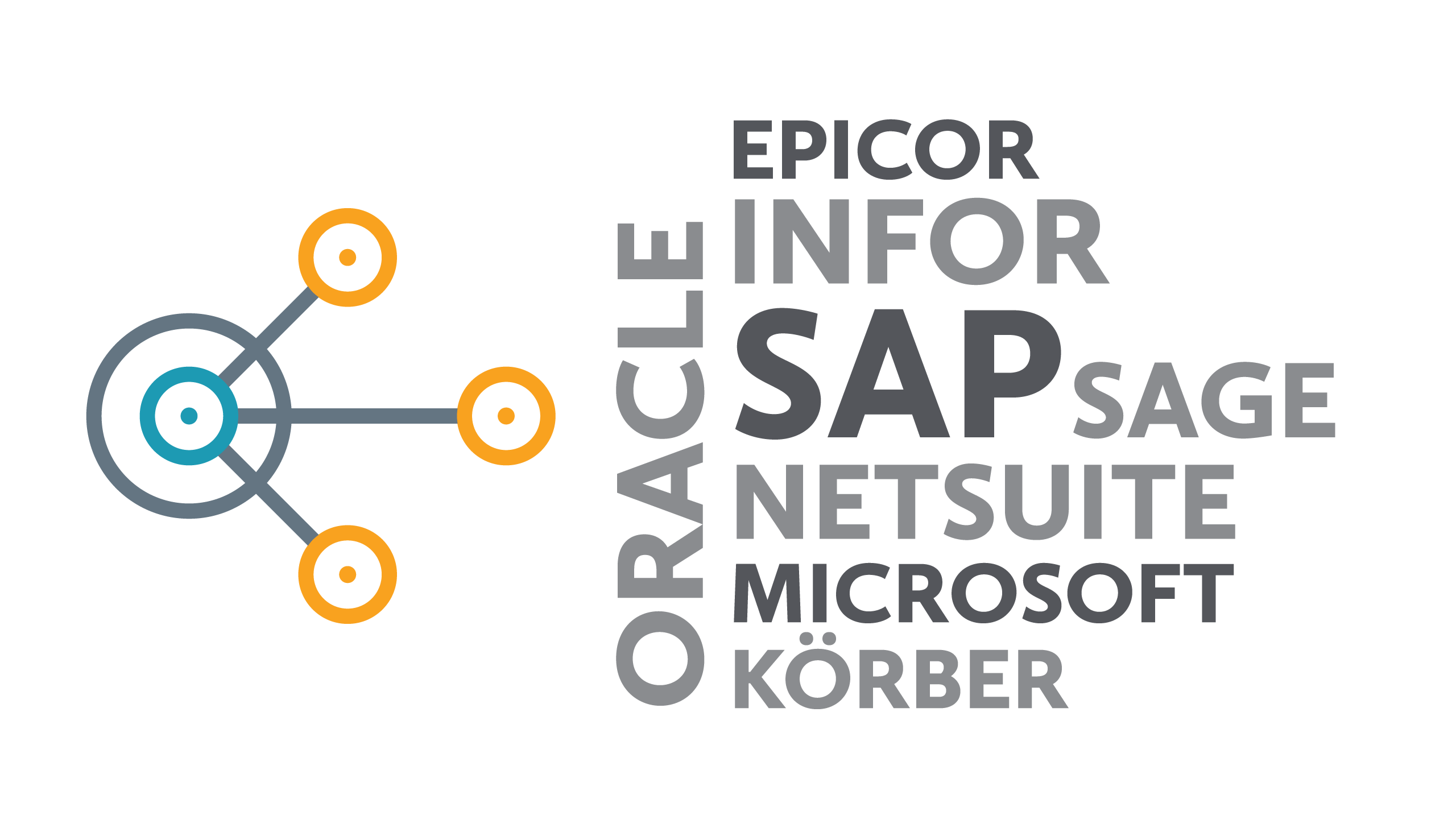 powerful integration r2