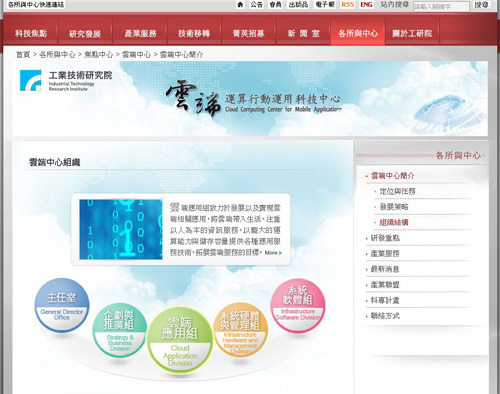 ITRI 雲端中心網頁設計