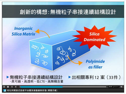 材化所開放式技術平台體系推動創新研發 flash 設計 材化所開放式技術平台體系推動創新研發 flash 設計