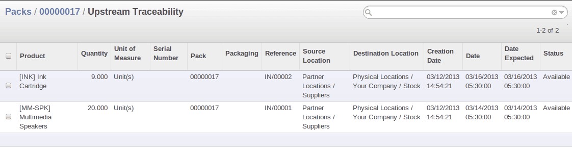 Odoo ERP 產品履歷 批號向上追溯