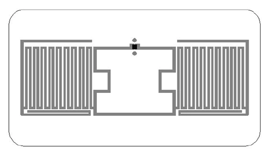 RL300 小尺寸 高效能 全頻段 UHF RFID 貼紙型標籤